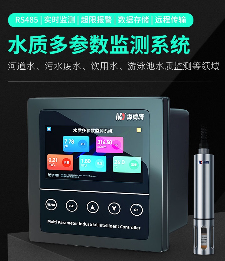 1655110065489685.jpg 多參數.jpg